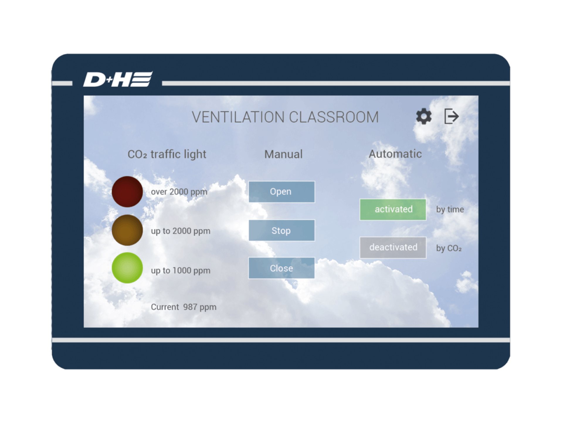 Výhody denního větrání