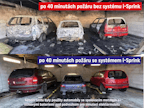 I Sprink Porovnání požáru simulovaných elektromobilů s a bez systému i Sprink