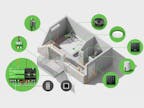 Ventilace pro Smarth Home už mám Loxone